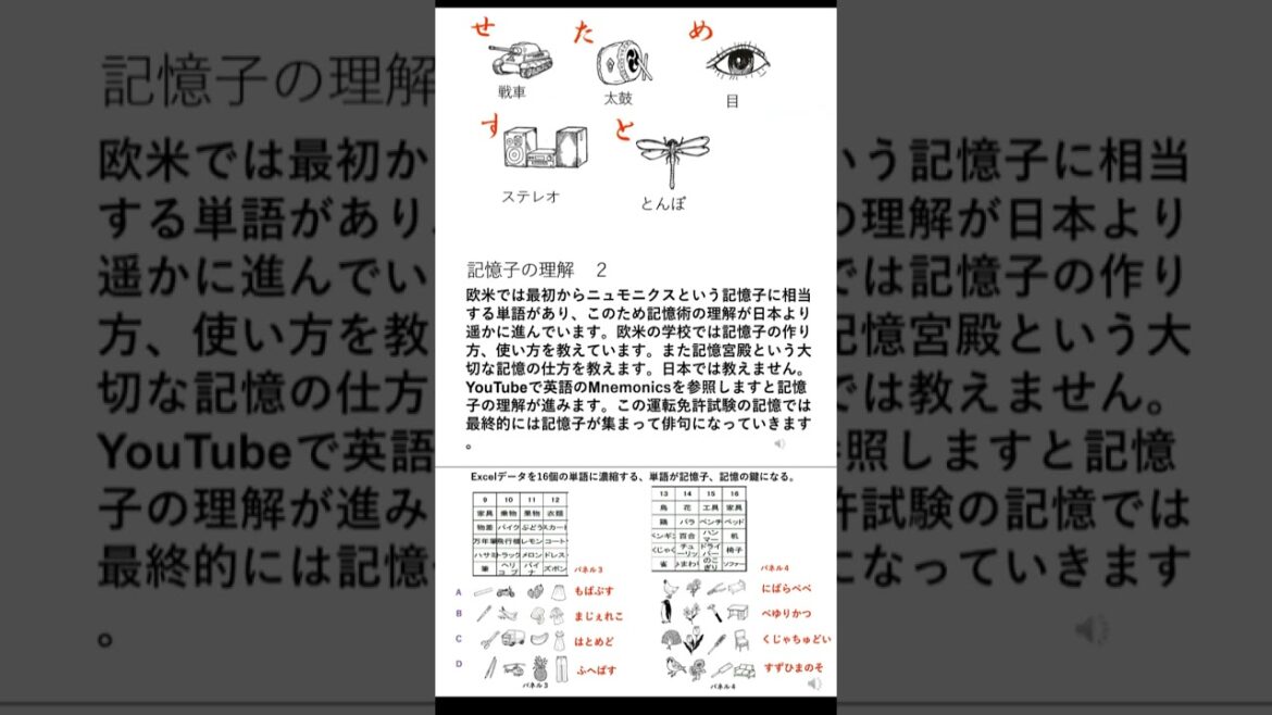 【運転免許 究極の記憶手法 004 】 スピードとリズム、楽しく遊んでください 物語記憶もあります 日本語は素晴らしい 【名曲への誘い #ピアノ後藤泉】0610運転ゴール4分10秒