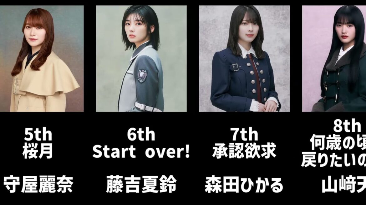 【2025年6月現在】欅坂46、櫻坂46 シングル曲 歴代センター一覧