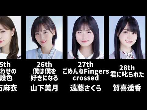 【2025年6月時点】乃木坂46シングル表題曲 歴代センター一覧