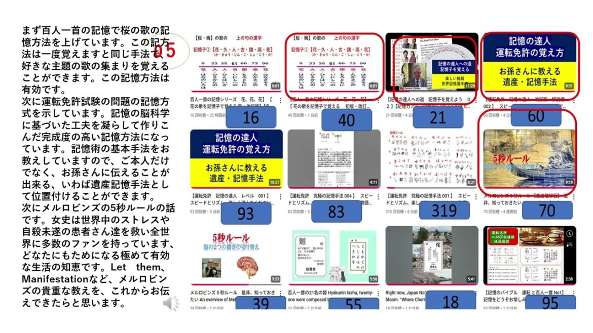 【おかげ様で Youtube111本/6か月/ no2 ご視聴ありがとうございました 】 【 内容紹介: 百人一首、運転免許、記憶術、メルロビンズ】 #ピアノ後藤泉