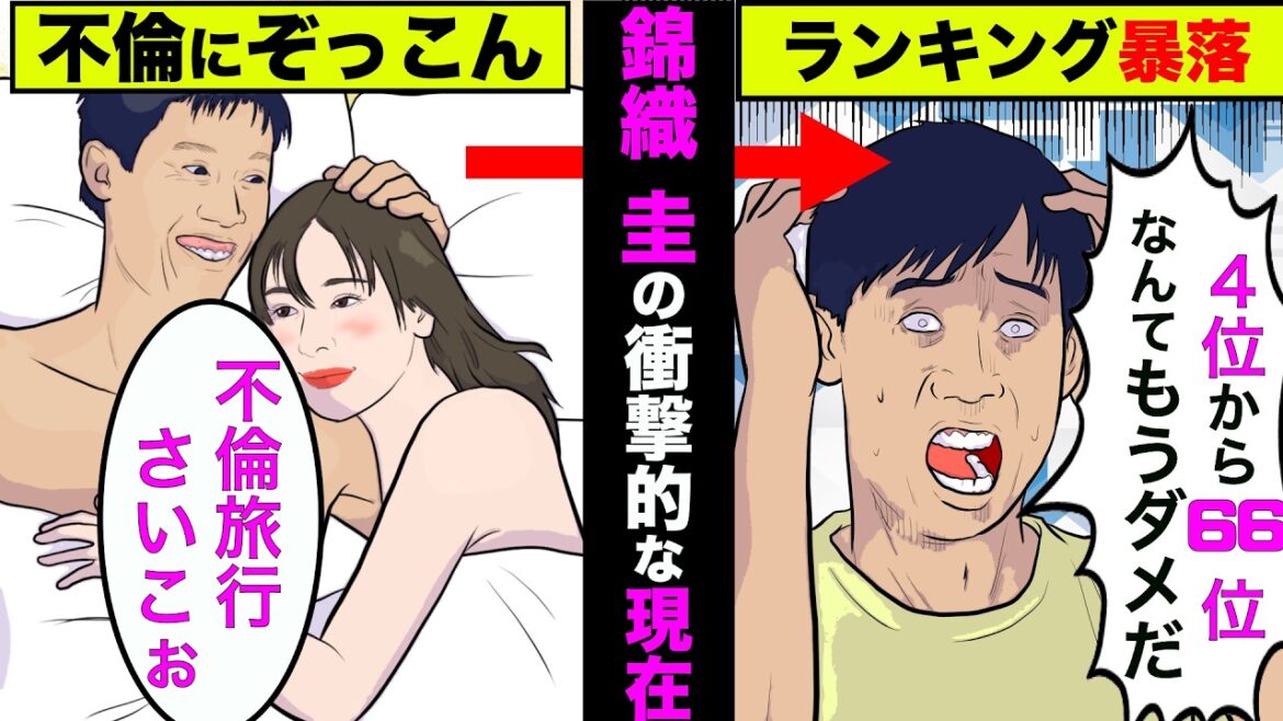 錦織圭の現在が衝撃的!不倫に溺れて世界ランキング下位まで転落するハメに【アニメ】【漫画】【実話】