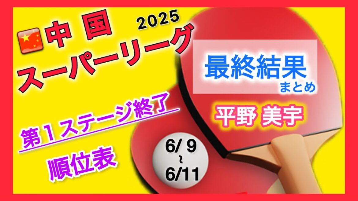 【最終結果】平野美宇が出場した超級リーグの第1ラウンド終了! 結果&順位表をチェック!中国卓球スーパーリーグ2025