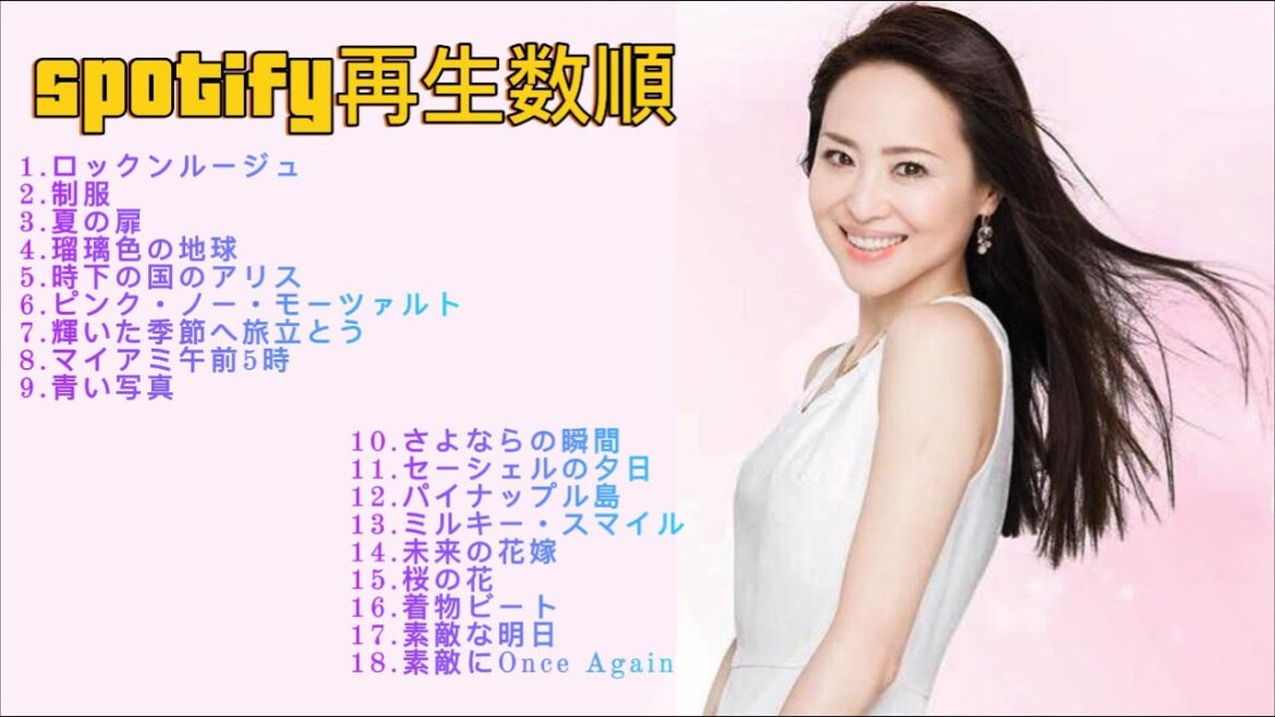🌸 松田聖子・ 80年代 ヒット曲人気ランキング(Spotify再生数順)🌸