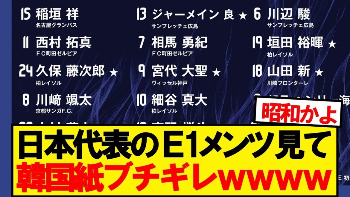 【悲報】森保ジャパンのE-1メンバー見て韓国紙ブチギレwwwww