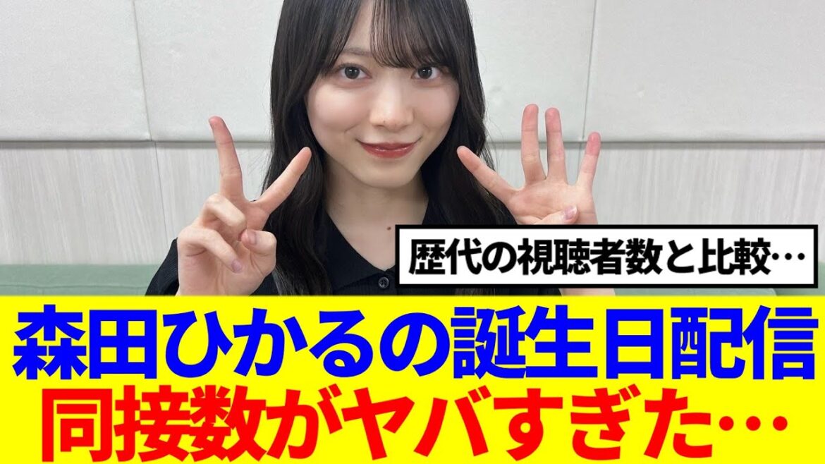 【櫻坂46】森田ひかるの誕生日配信、同接数がヤバすぎた…