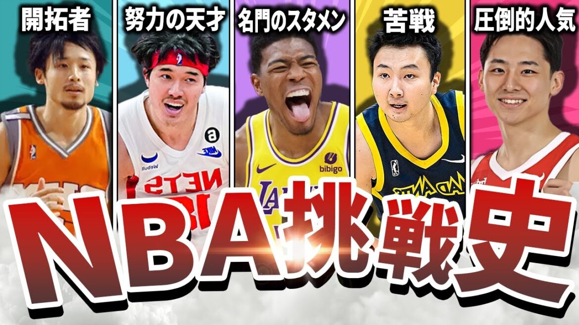 【八村、河村の衝撃】日本人NBA選手の歴史を解説!
