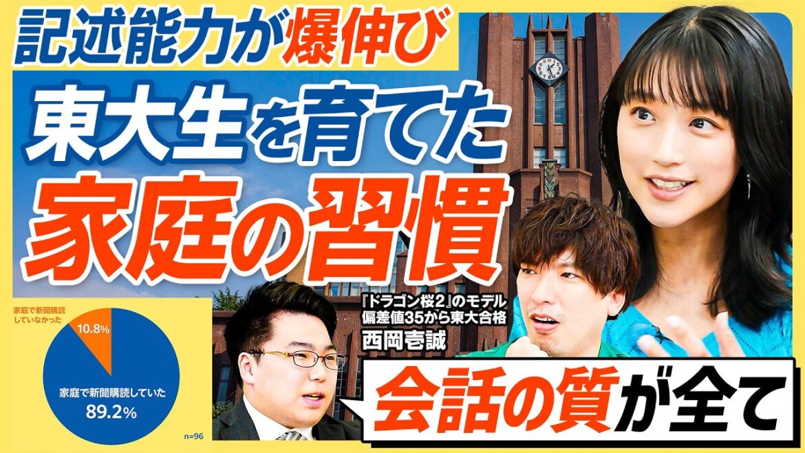 【才能は不要】東大生を育てた家庭がやっている地頭が良い子3つのルール/親は新聞を読め/記述問題・時事問題で決定的な差/親子の会話で因果関係を意識しろ/『ドラゴン桜2』のモデルが伝授【教育新常識】