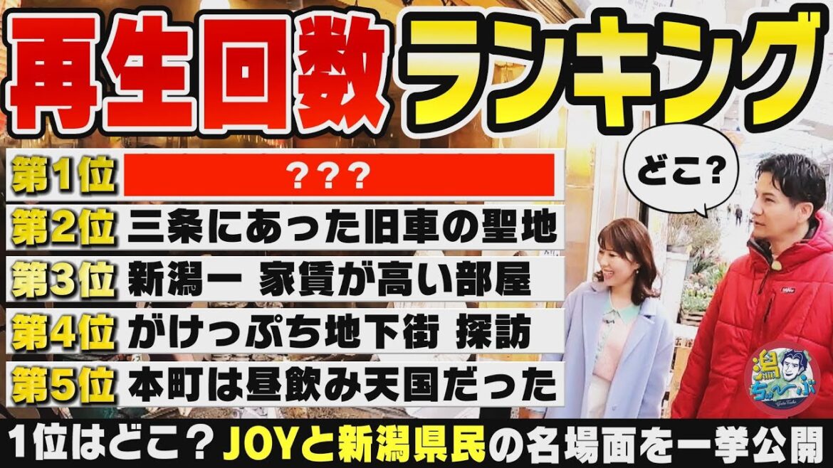 【JOYと新潟県民】番組史上1番YouTubeで見られた回は?見逃し配信再生回数ランキングBEST5 ▽ 温泉ソムリエ大塚七海が思い出の地 津南町へ【#潟ちゅーぶ】