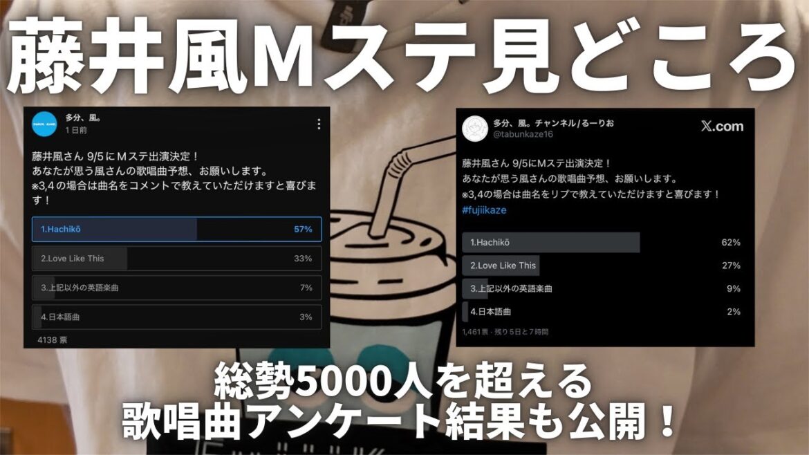 【藤井風エイトジャム】Mステ歌唱曲はHachikō?5000人アンケート&Mステ見どころ考察