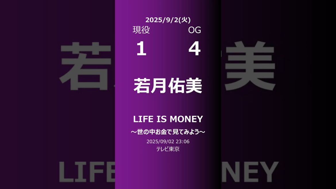 【明日の乃木坂】現役・OG 2025/09/02 #shorts #乃木坂46 【番組出演】