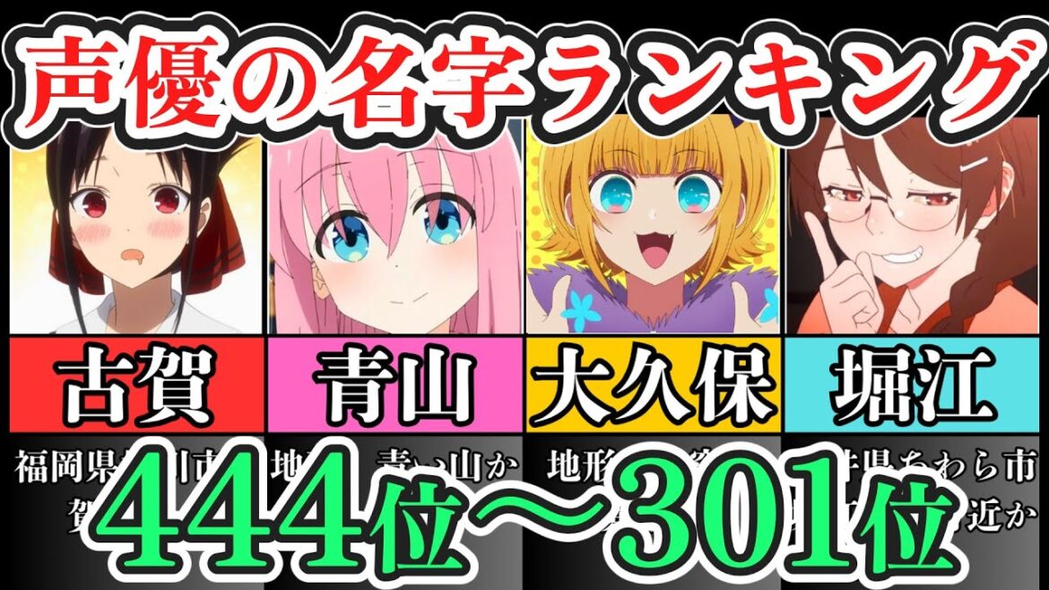 【前編】声優の希少名字ランキング Part1「444位~301位」【苗字/アニメ】
