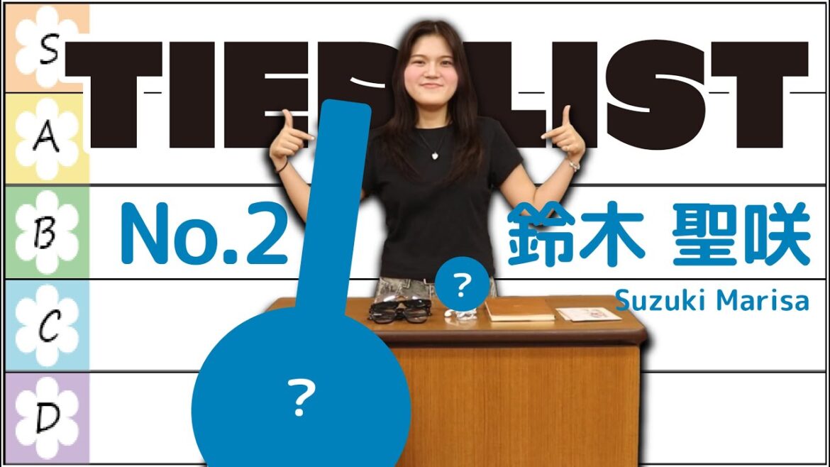 My 7 essentials -My happy happy World- No.2 鈴木聖咲 ~Meiji Gakuin Contest 2025~