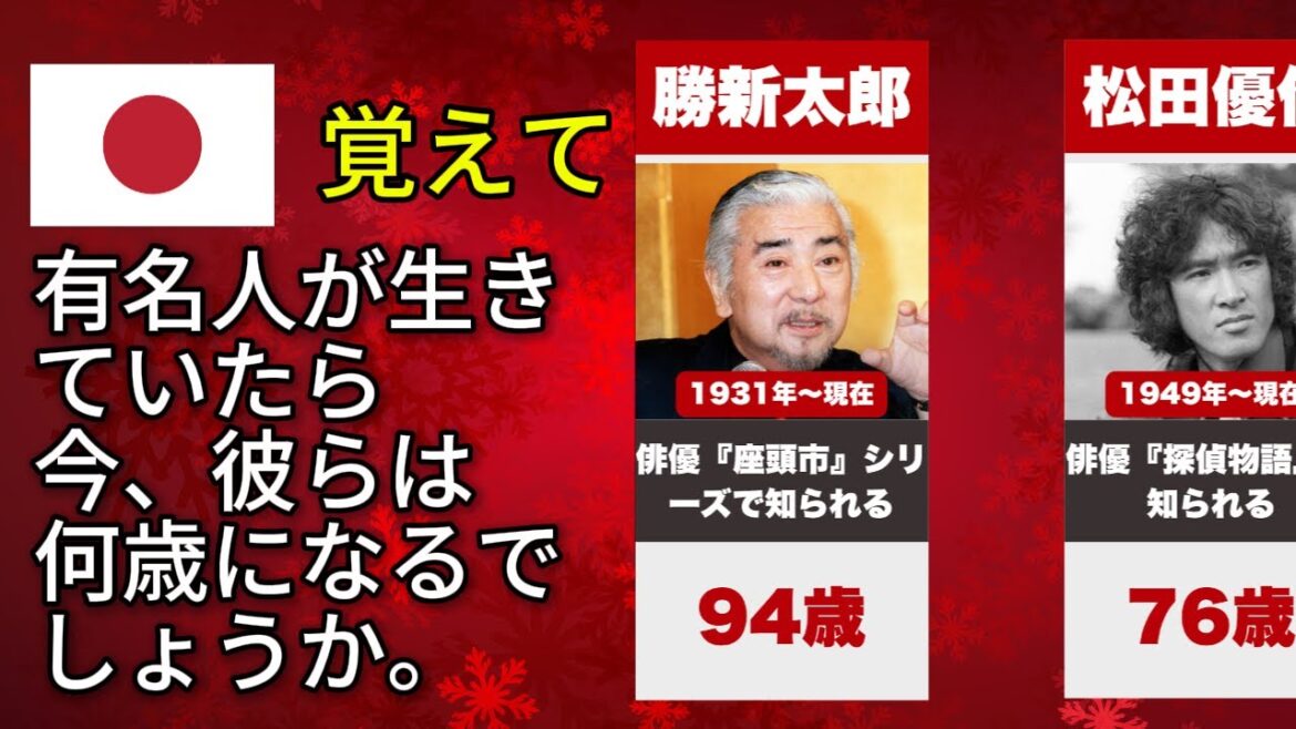 有名人が生きていたら、彼らは今何歳になるでしょうか。志村けん、岡本太郎、石原慎太郎の現在の年齢を探る。