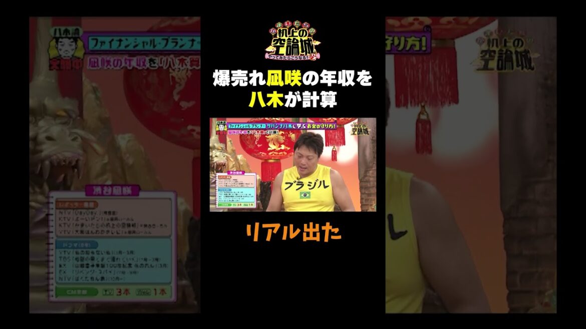 【凪咲の年収を計算!】#かまいたちの机上の空論城 #shorts #かまいたち #山内健司 #濱家隆一 #渋谷凪咲 #サバンナ八木 #切り抜き #面白い