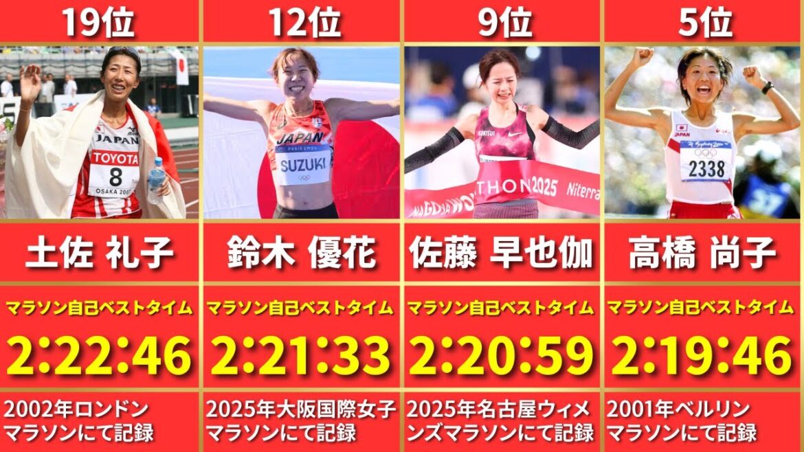【あの金メダリストも】日本人女子マラソン歴代自己ベストランキングTOP20
