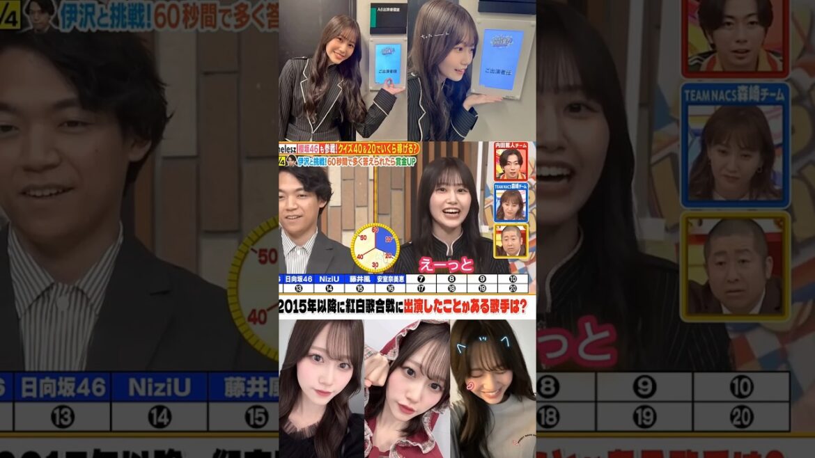 向井純葉 パニクったいとちゃんも可愛すぎる♩櫻坂46