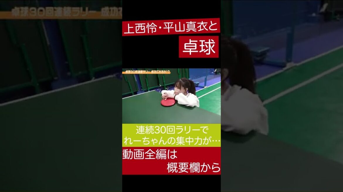 集中力がゼロになった上西怜#Shorts