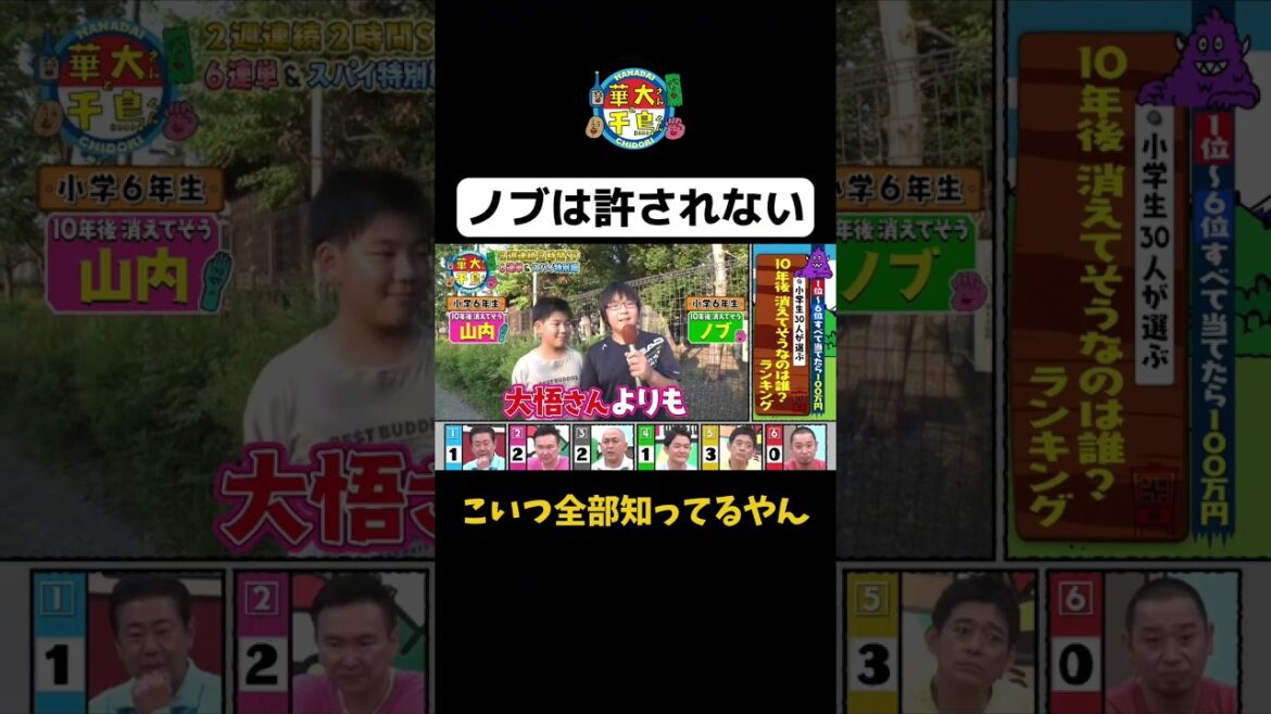 【許されないノブ】#shorts #華大さんと千鳥くん #博多華丸大吉 #千鳥 #かまいたち