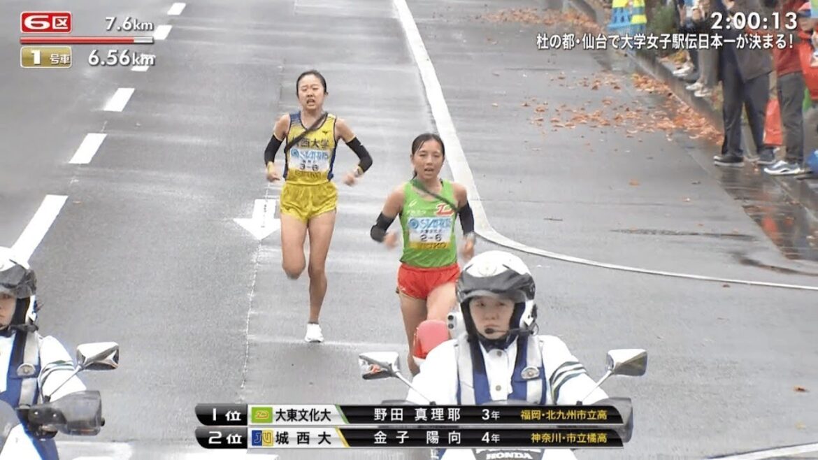 第43回 2025 全日本大学女子駅伝 ③5区~ゴール