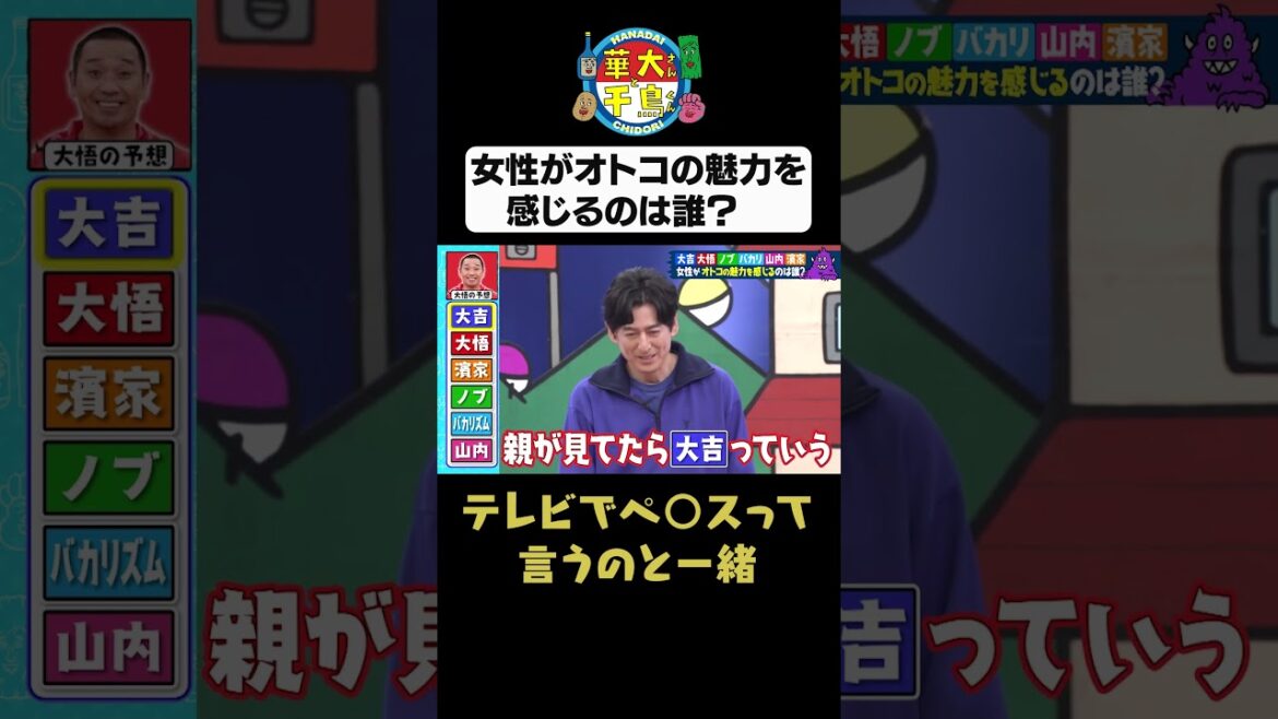 【オトコの魅力を感じるのは?】#華大さんと千鳥くん #shorts #博多華丸大吉 #千鳥 #かまいたち #バカリズム