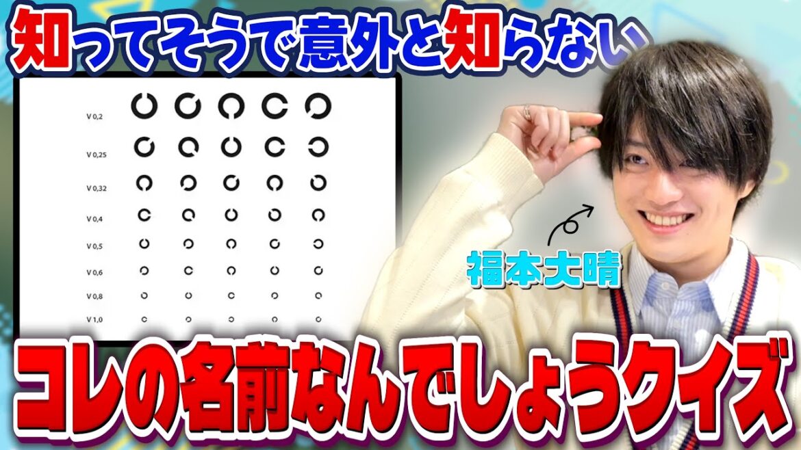 福本大晴「これ全部言えたら天才!?」知ってそうで知らないあれの名前
