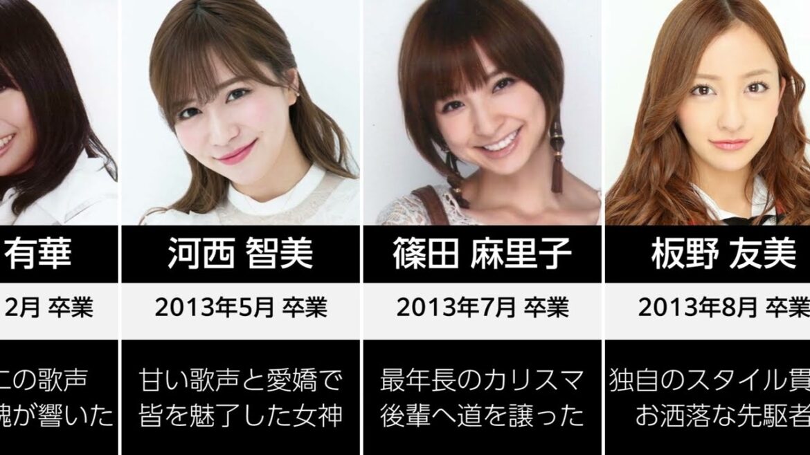 【全員わかる?】AKB48を卒業しても心に残り続ける!30選。私たちが彼女たちを愛した理由 #AKB48 #アイドル #卒業