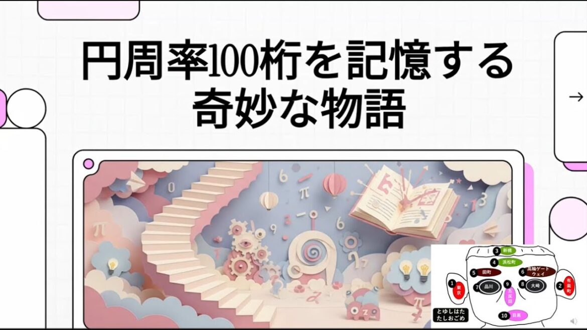 【円周率100桁の記憶 毎年3百万人が受けている運転試験の問題より易しい】 第9 後藤泉ピアノ
