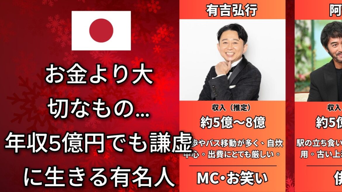 なぜ贅沢しない?年収5億円でも物に執着しない有名人【芸能】(大谷翔平・羽生結弦・堺雅人)
