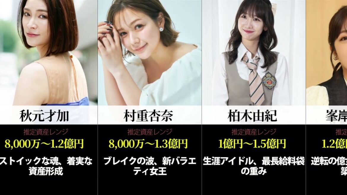 【AKB48グループ資産】令和の女帝は誰だ?影響力ランキング TOP 30