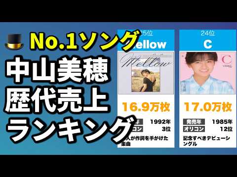 中山美穂 歴代シングル売上ランキング|80〜90年代ヒット曲