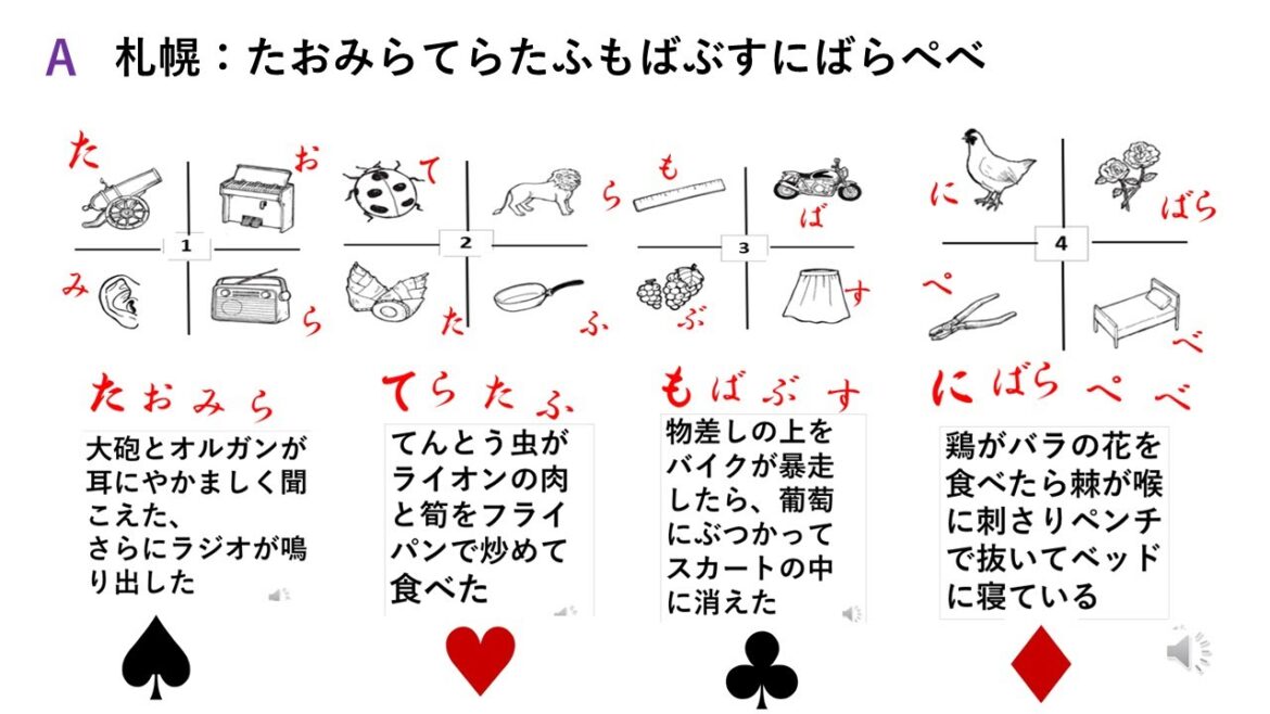 運転免許 究極の記憶手法 001 】 スピードとリズム、楽しく遊んでください 日本語は素晴らしい 記憶の秘密: 俳句の中にも♠ ♥ ♣ ♦の言葉が順番に出る 【名曲への誘い #ピアノ後藤泉】