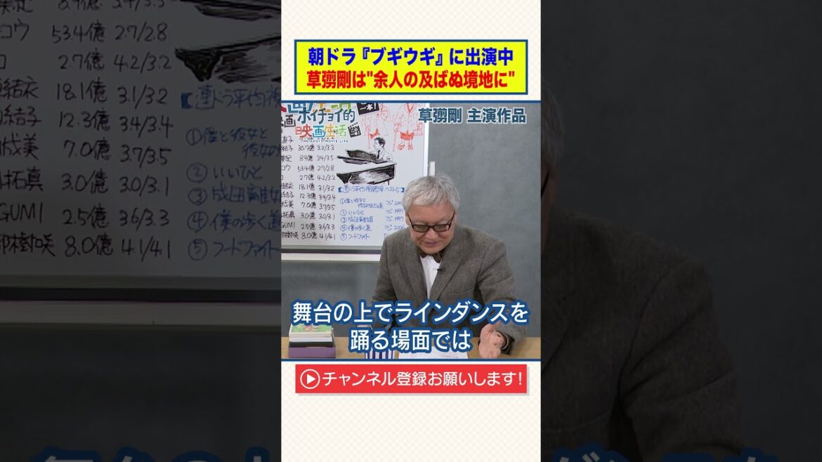 【草彅剛】朝ドラ『ブギウギ』に出演中|草彅剛は”余人の及ばぬ境地に”