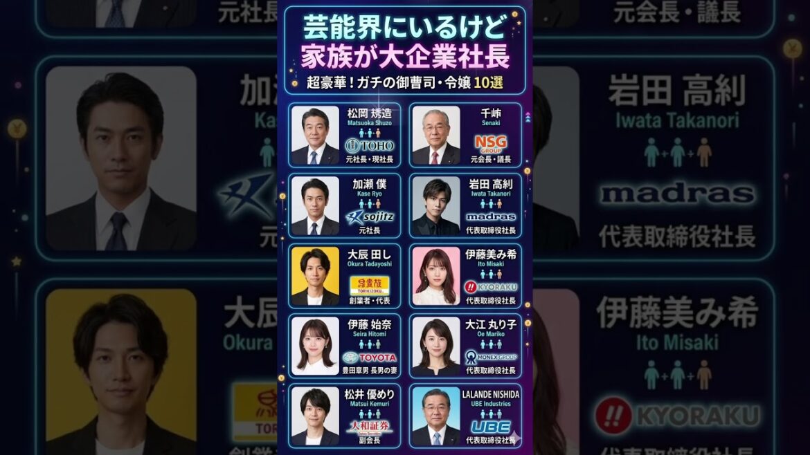 【驚愕】実は「超」大物の子息・令嬢だった芸能人10選