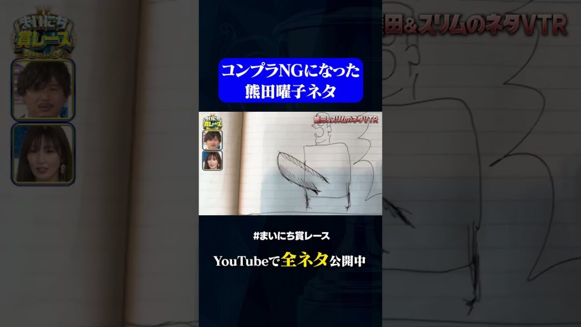 【熊田曜子&スリムクラブ】NGになったネタ公開!#神速49秒 #お笑い #グラビアアイドル #コント #調教 #まいにち賞レース #おすすめバラエティ #shorts