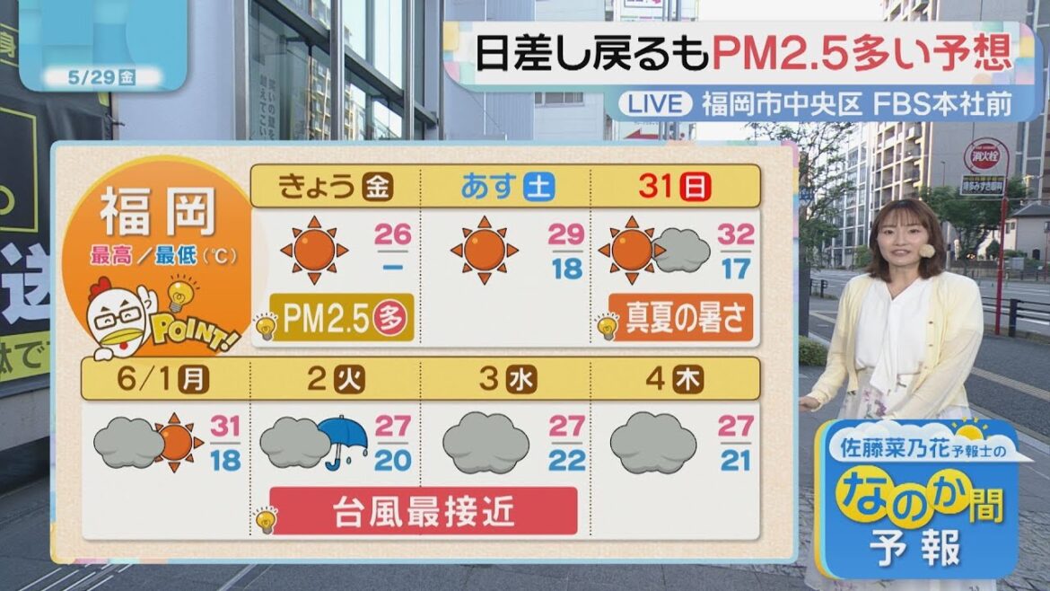 佐藤菜乃花気象予報士のお天気情報 バリはやッ! 5月29日