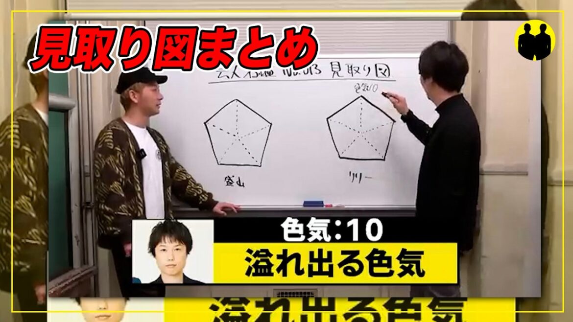 【ニューヨークch公認】見取り図まとめ。【切り抜き】