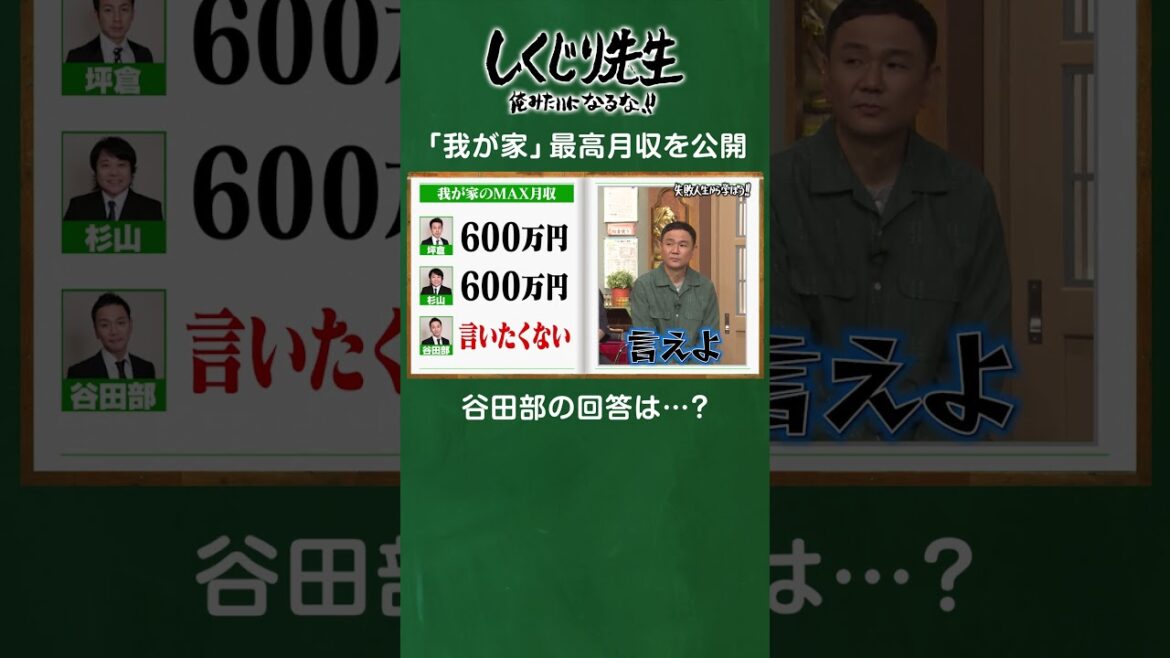 不仲トリオ「我が家」最高月収公開するも、谷田部が…