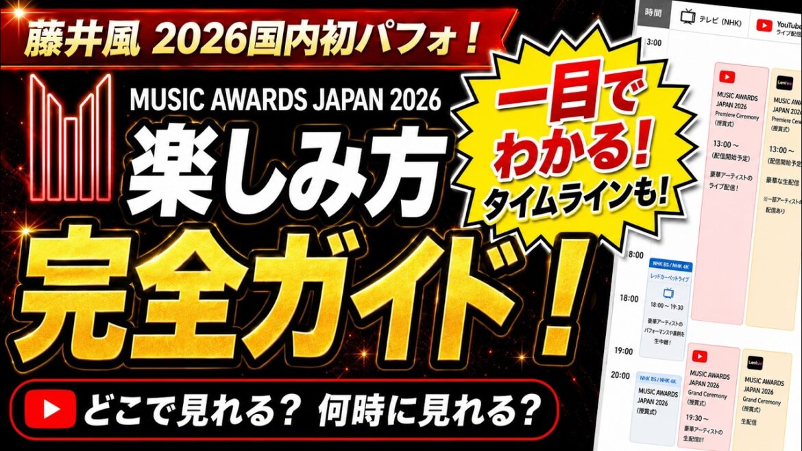 【完全ガイド】藤井風2026国内初パフォ?MUSIC AWARD JAPAN2026の楽しみ方を全部まとめました