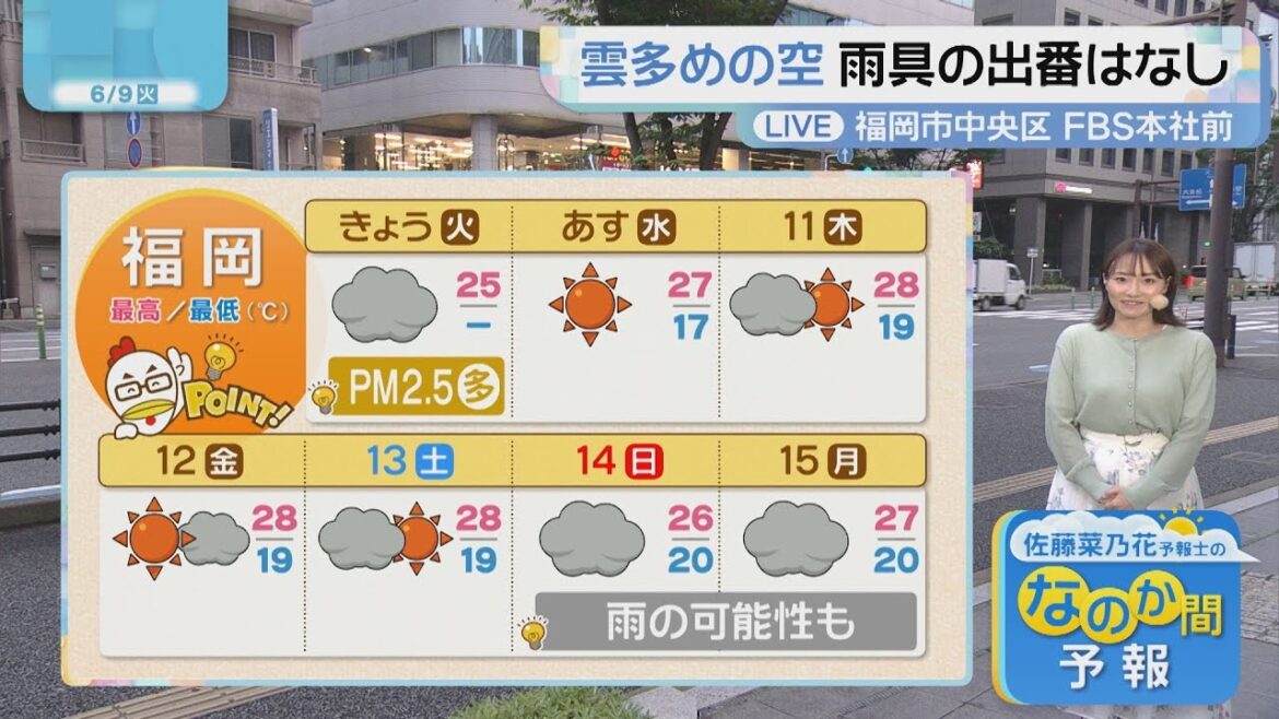 佐藤菜乃花気象予報士のお天気情報 バリはやッ! 6月9日