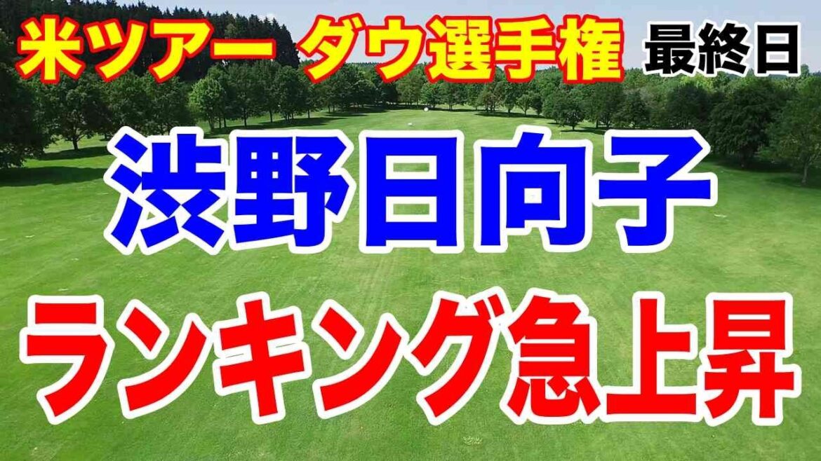 日本人6人がベスト7入り!ダウ選手権 最終日の結果