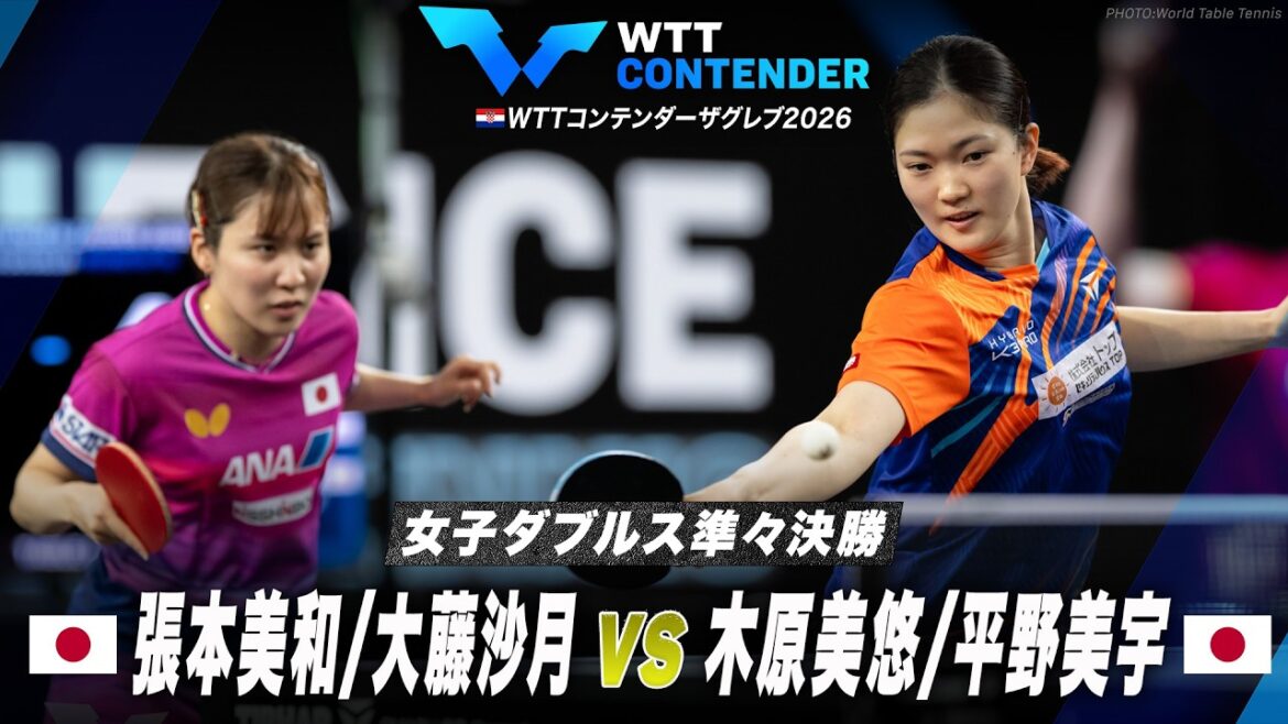 【準々決勝】張本美和/大藤沙月 vs 木原美悠/平野美宇|WTTコンテンダーザグレブ2026 女子ダブルス
