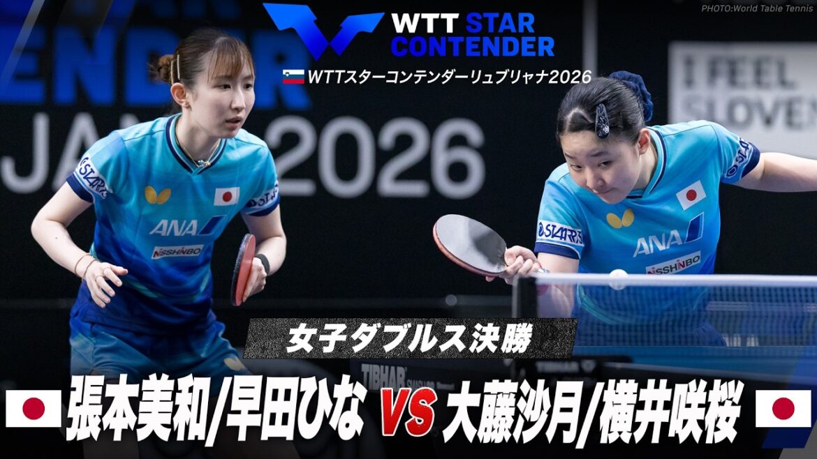 【決勝】張本美和/早田ひな vs 大藤沙月/横井咲桜|WTTスターコンテンダーリュブリャナ2026 女子ダブルス