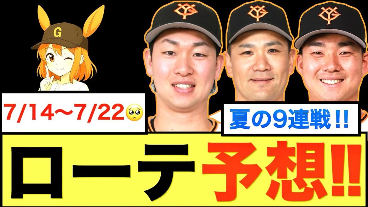 【巨人ローテ予想】7/14〜7/22はこうなる!9連戦を制する鍵は田中将大や小笠原慎之介の起用!?この夏の勝利を呼ぶ采配はこれだ!!!