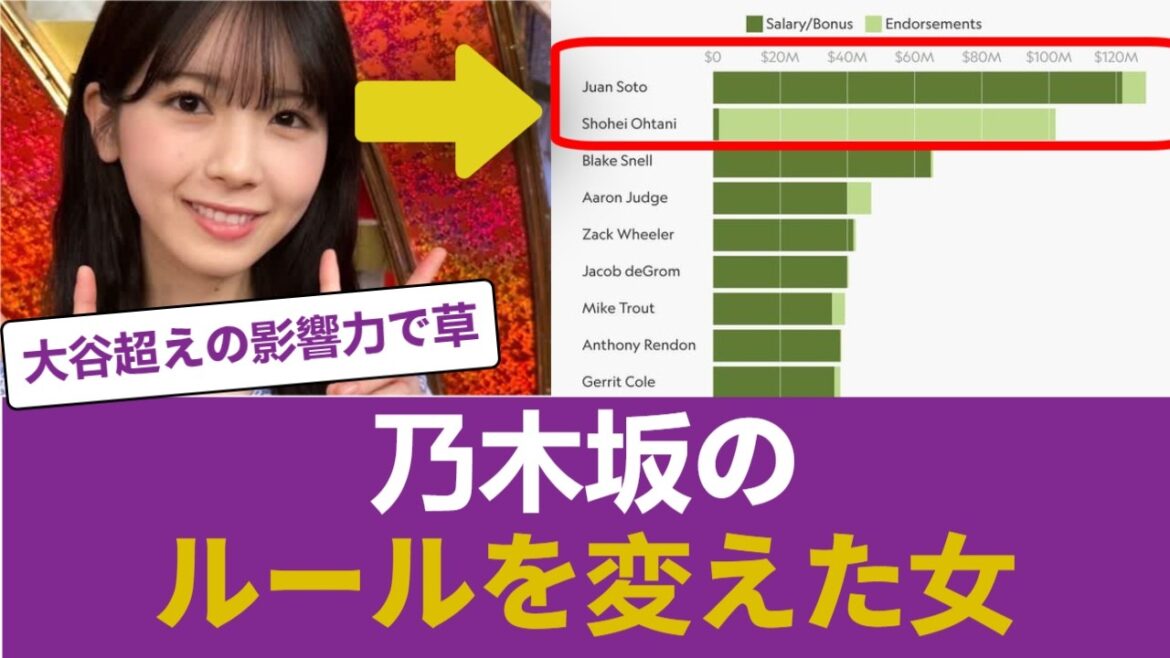 【乃木坂46】筒井あやめ、写真集の売上が「大谷翔平級」だと話題にwww乃木坂のルールを変えた女 #乃木坂46 #乃木坂46のスター